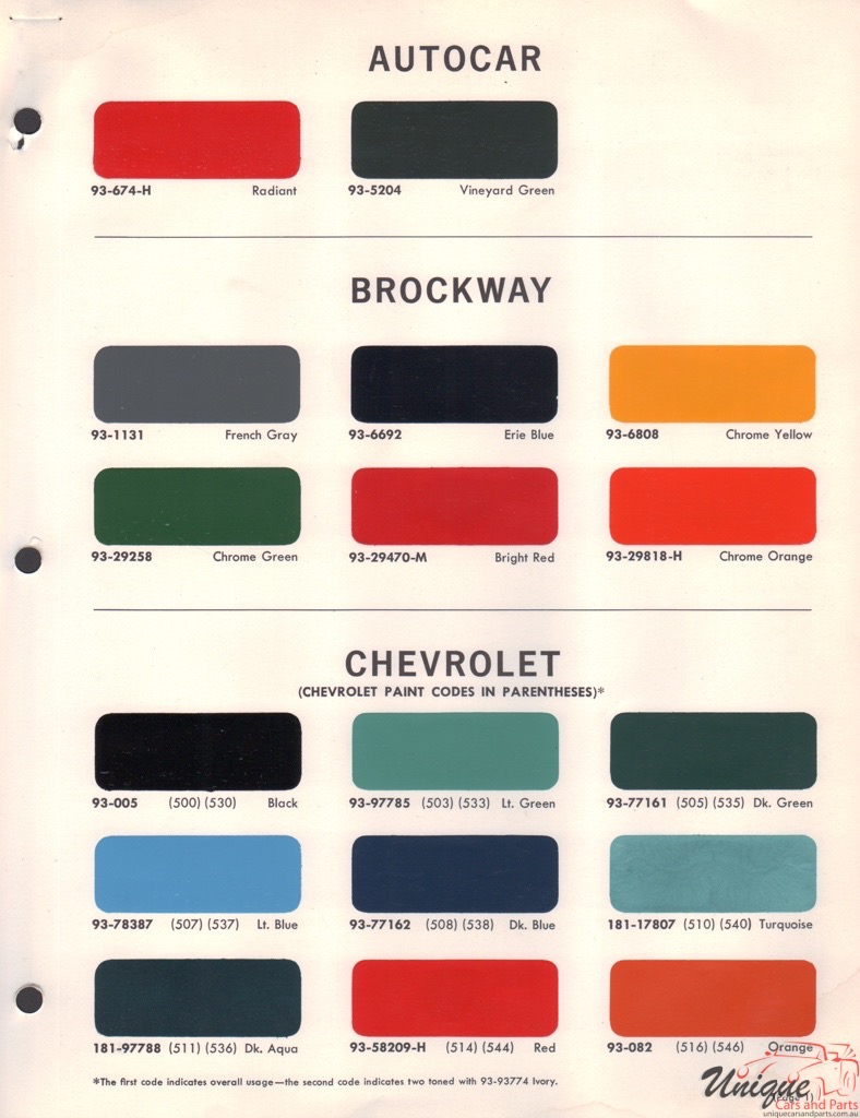1966 Brockway Paint Charts DuPont